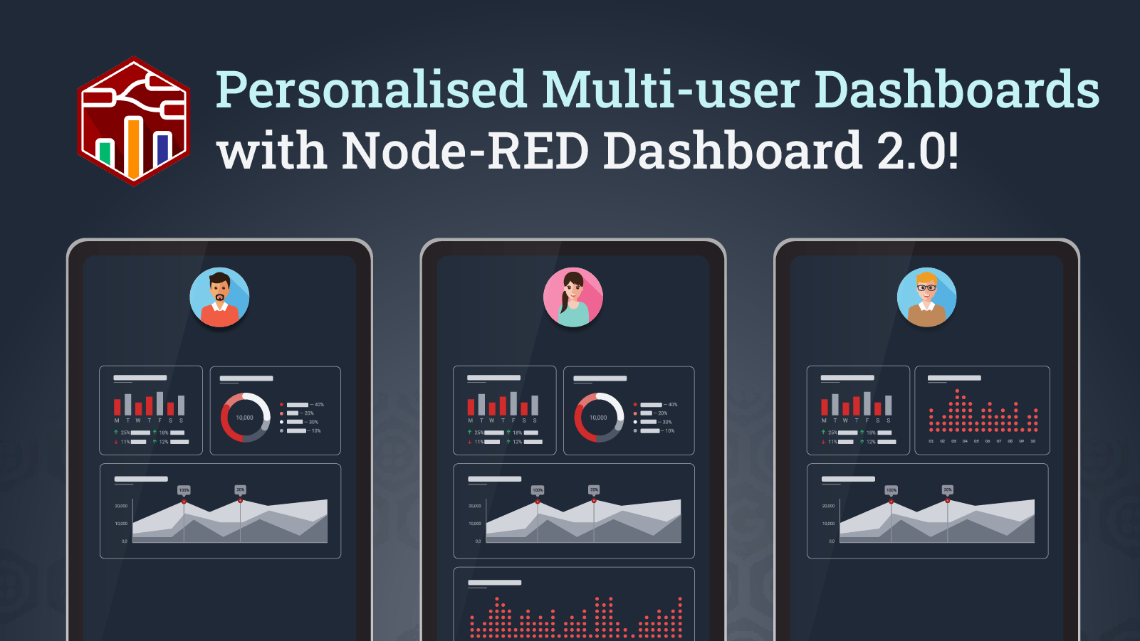 Image representing null